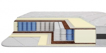 Полуторный Матрас Ариана (без 3D сетки TFK 512)