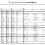 Чертеж Кровать Бруно BMS