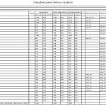 Чертеж Комод LED Gate 85 BMS